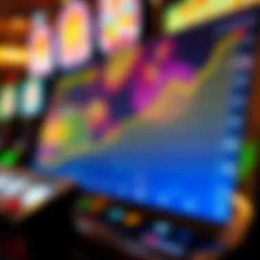 Graph showing economic trends in casino slot revenue