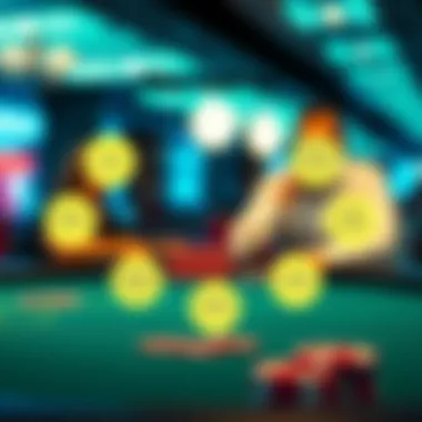 Diagram illustrating Texas Hold'em rules