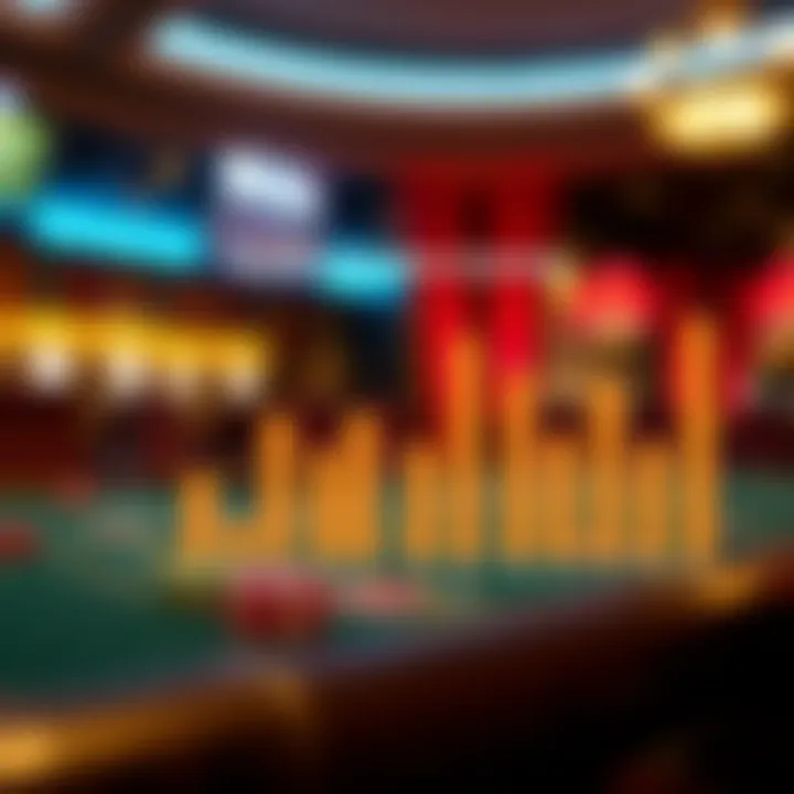 A chart illustrating trends in online gaming