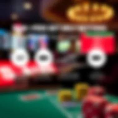Diagram illustrating the impact of risk-free betting on online gambling trends
